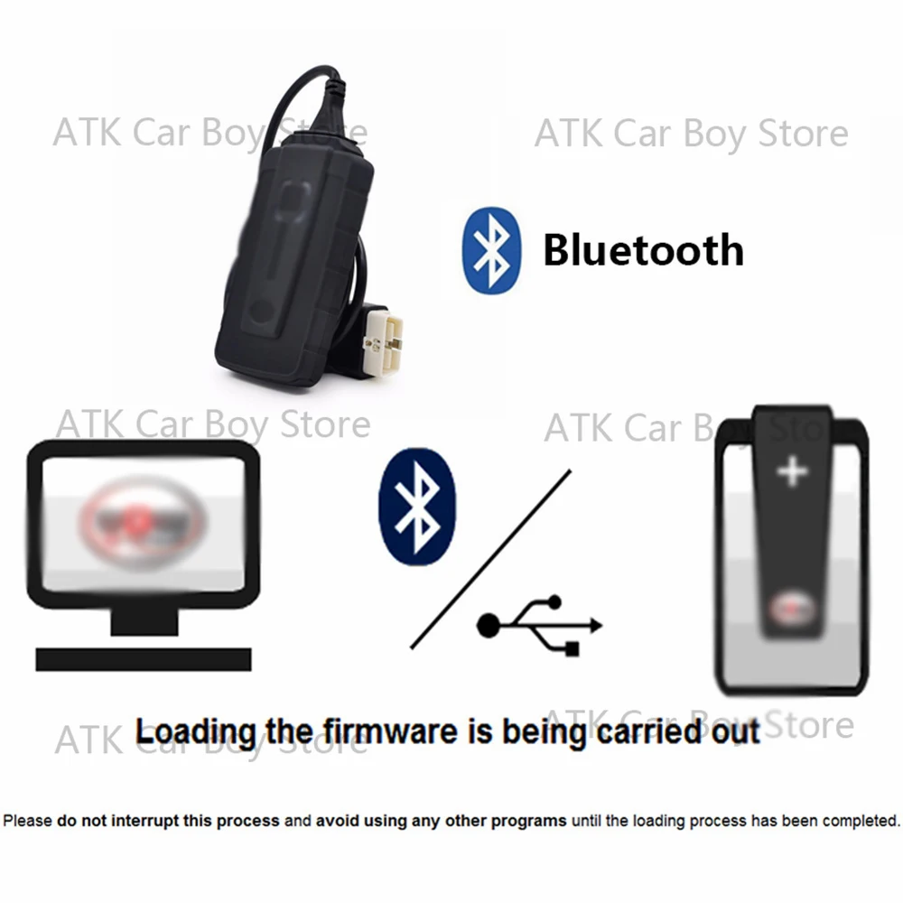 2024 narzędzie diagnostyczne skanera OBD W-O-W Snooper 5.00.12 z Keygen V5.008 R2 Delp-his Car Keygen Bluetooth ISS ISI VOLT-AGE CH-ECK Najnowsza