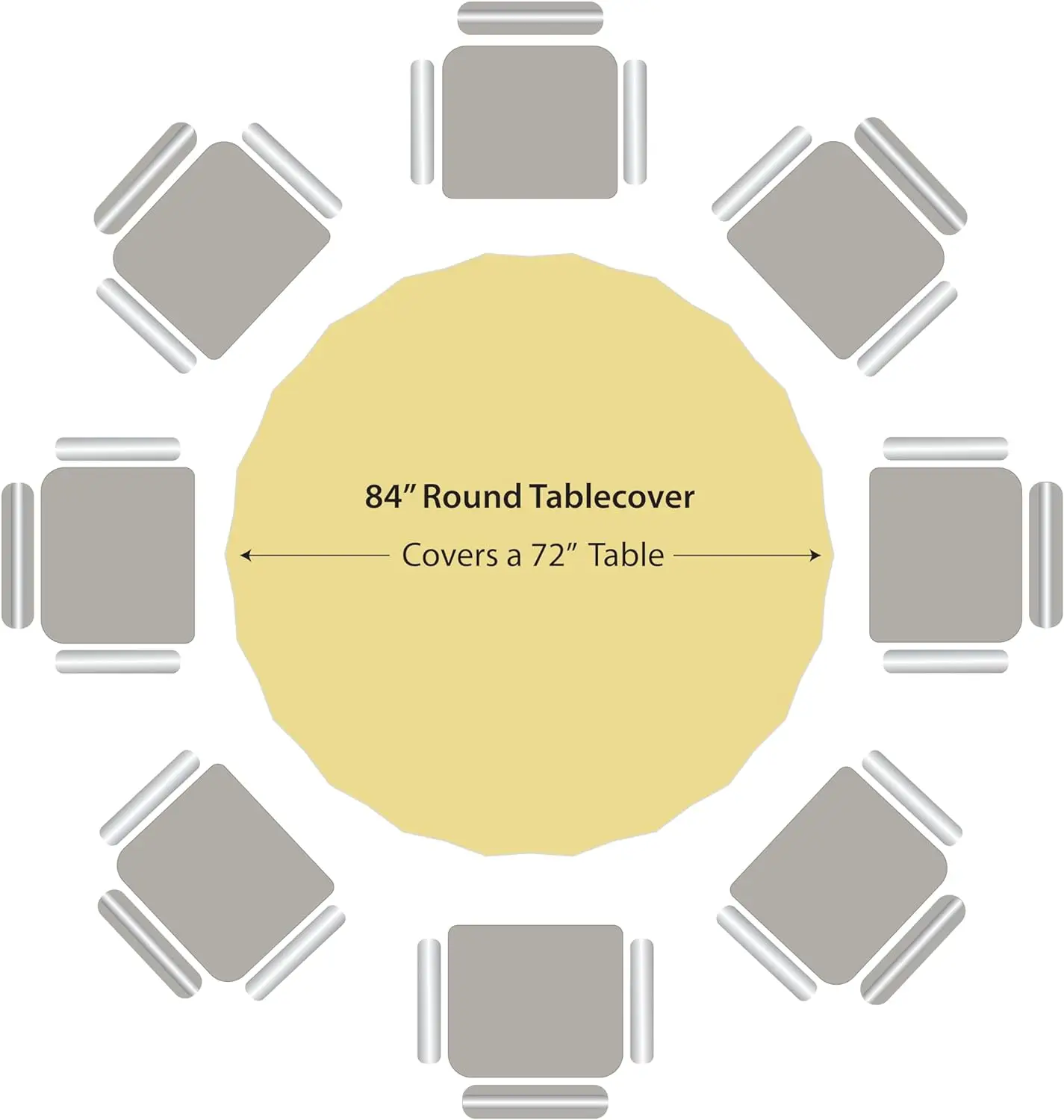 غطاء طاولة بلاستيكي ممتاز ، مفرش طاولة للاستعمال مرة واحدة متوسط الوزن ، مستدير ، أصفر فاتح ، 84" #2