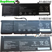 SupStone R14B03W R14B05W R14B06W Laptop Battery For Xiaomi 14\