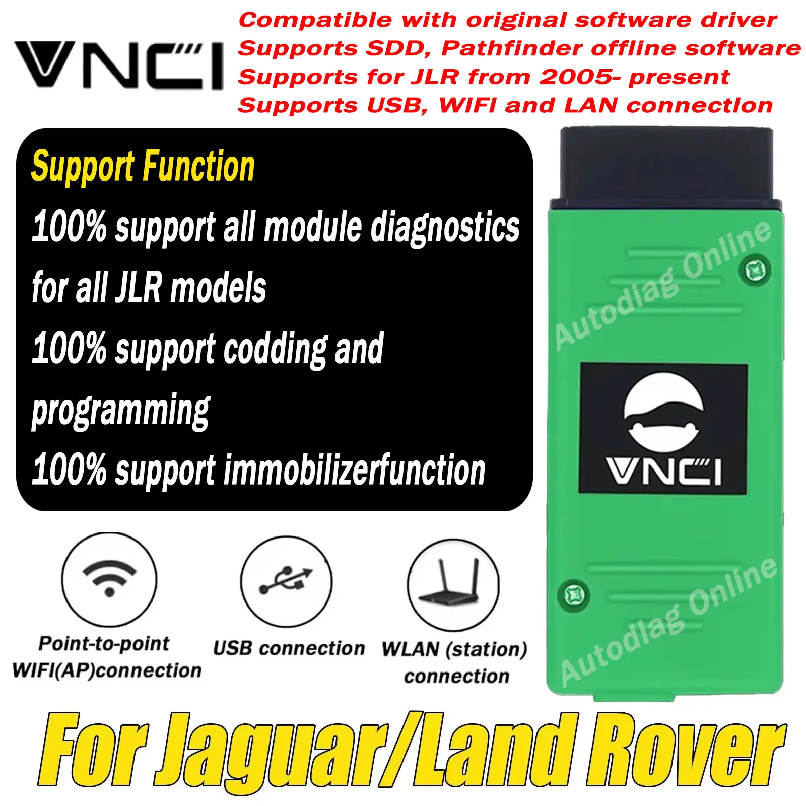 VNCI Car Scanner for Jaguar/Land Rover For JLR DOIP Coding Automatic Diagnostic Scan Supports SDD/Pathfinder/TOPix OBD2 Scanner