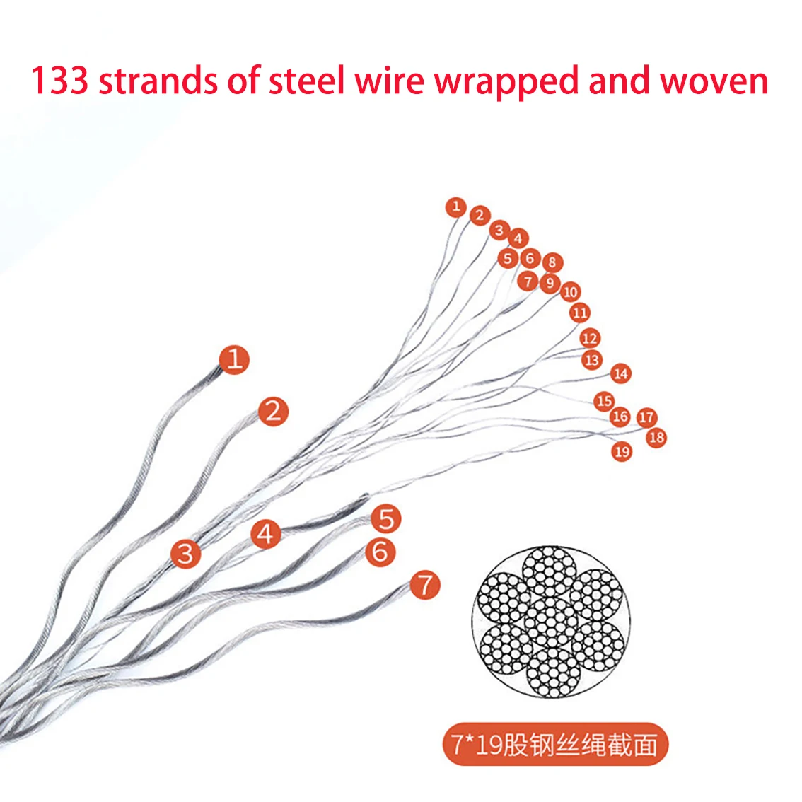 1 Meter 7 * 19 Structure 304 Stainless Steel Wire Rope Crane Steel Rope Lifting And Hoisting Rope 1/1.2/1.5/2/2.5/3/4/5mm