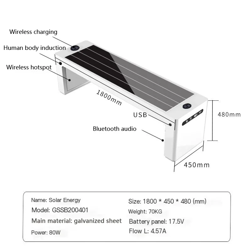 Solar Seat With Backrest USB Mobile Phone Wireless Charging Bluetooth Speaker Smart Long Seat