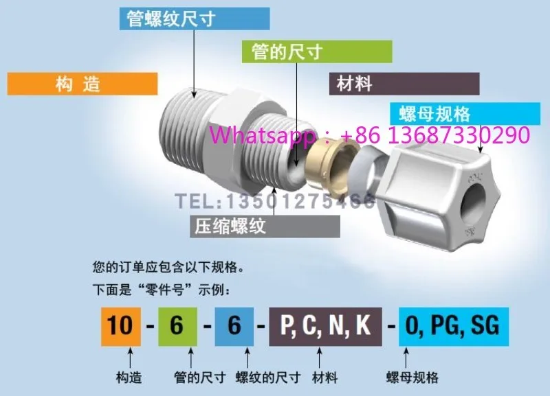 3pcs Double card sleeve joint 15-6 series large and small pipe conversion joint 1/4 pipe joint