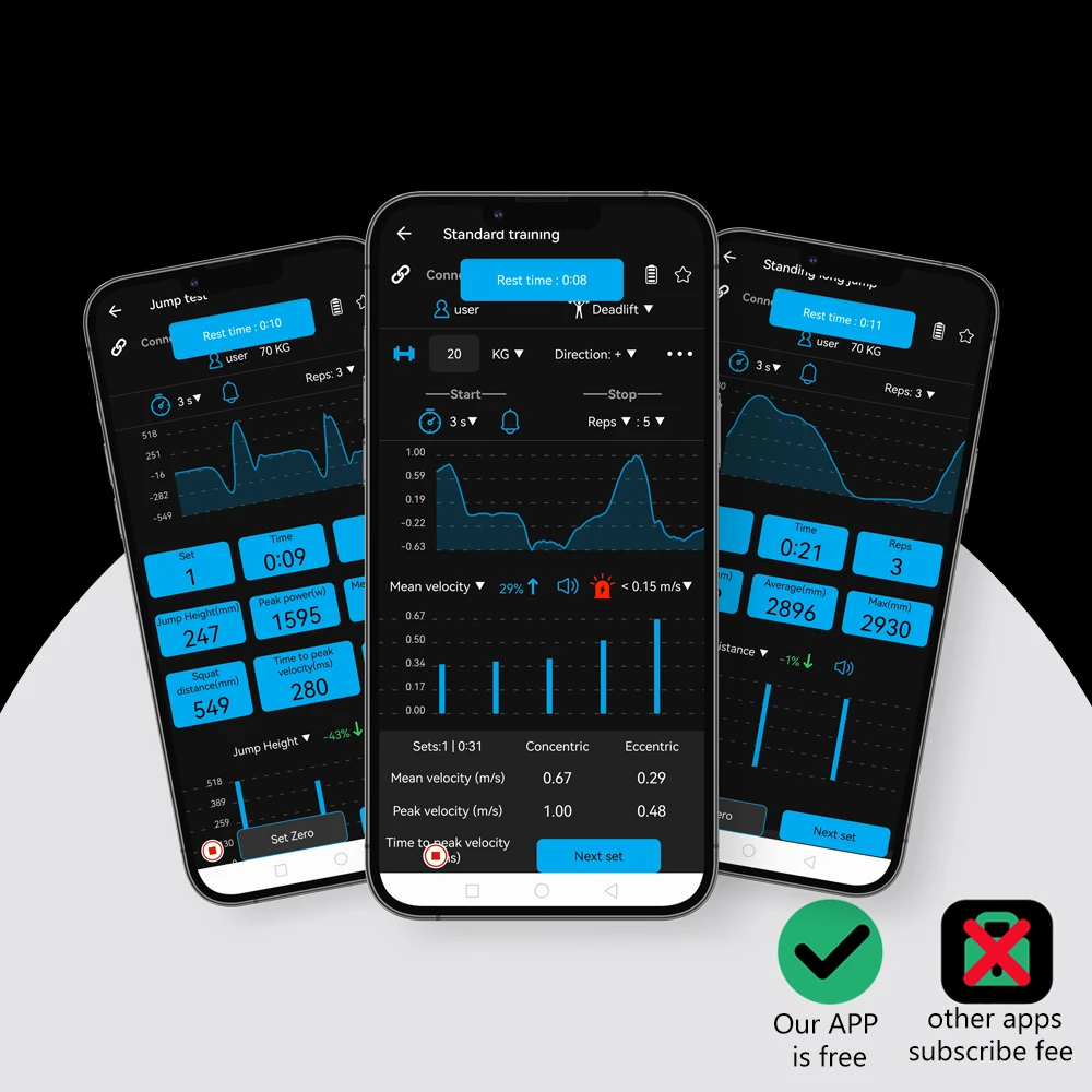 เครื่องมือฝึกซ้อมแบบใช้ความเร็ว ตัวเข้ารหัสเชิงเส้นสำหรับการยกน้ำหนักและกระโดดแนวตั้ง ความแม่นยำ ±1 มม. ติดตามข้อมูลการฝึกแบบเรียลไทม์