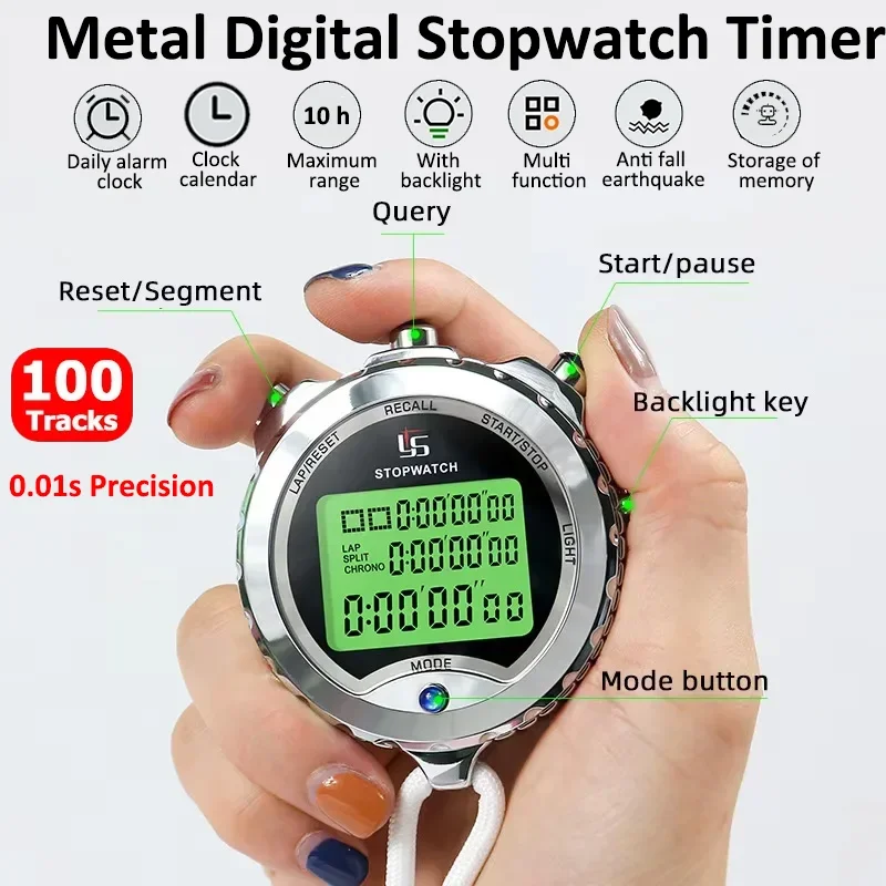 Professional Metal …