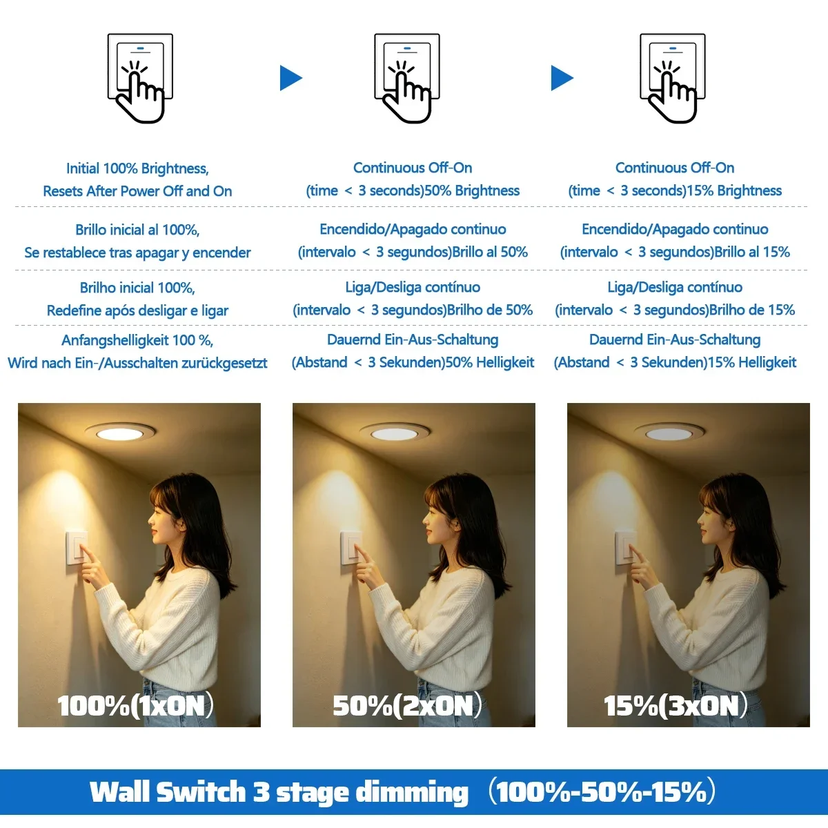 5PCS High Brightness Dimmable LED Bulb Soft Light Three Way Lamp3 Way LED Light Bulbs GX53 E27 E14 GU10 Base Indoor Decorative