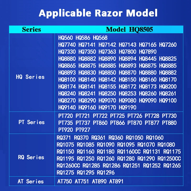 HQ8505 Razor Charger for PHILIPS Shaver S5081 S5090 S5230 S5370 S5560 S7370 S7720 S7780 S9031 S9111 S9151 S8152 S9311 S9511 9522