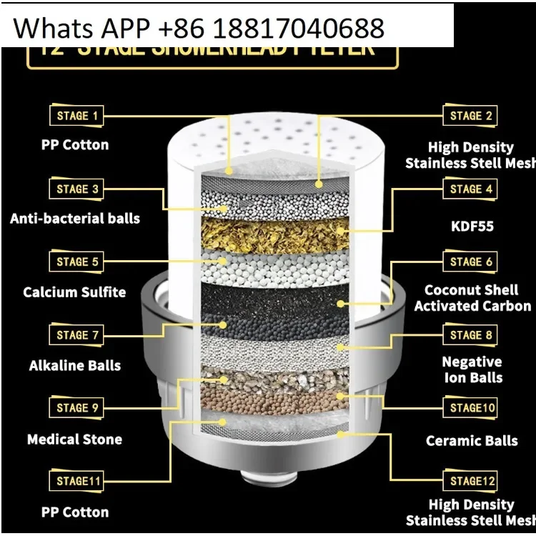 10-25 layers 24-level filter set Shower purifier Shower filter