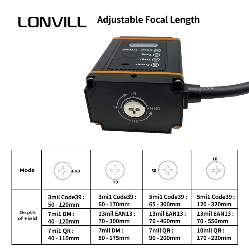LONVILL Auto Command Scan Automatic Data Matrix Code39 EAN13 IP65 Industrial Conveyor Fix 2D Code Scanner