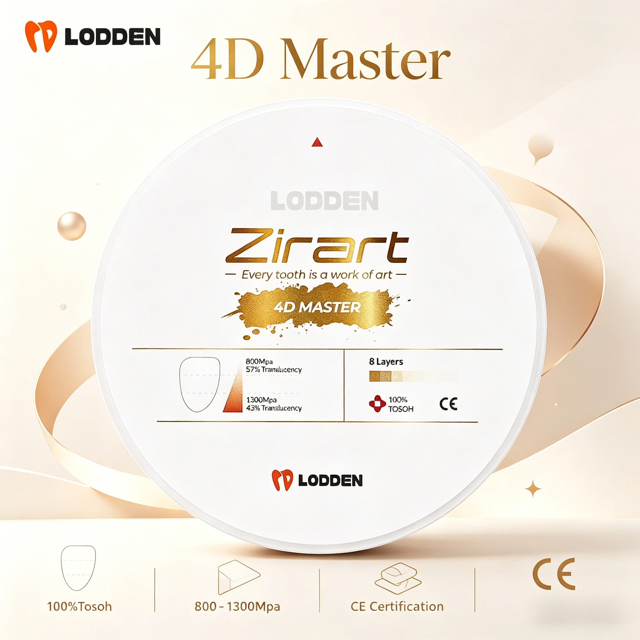 Lodden 4D Master Multilayer Zirconia Block 98mm 100% Tosoh Zriart Multi-Color For Open CAD/CAM Dental Lab Materials