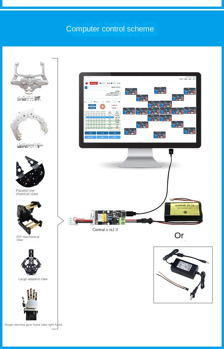 Roboter greifer Kunststoff Manipulator Klauen klemme Roboterarm für Arduino Roboter DIY Kit mg996 mechanischer Greifer für stm32 Roboterarm – Detail 18