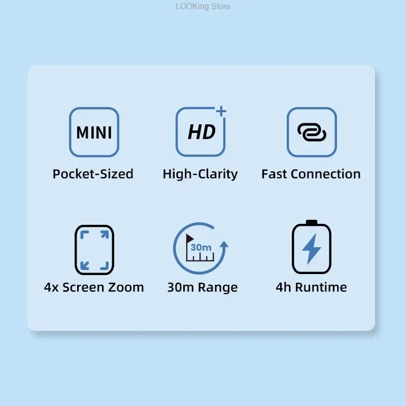 Shimbol CP5 Mini 2 …