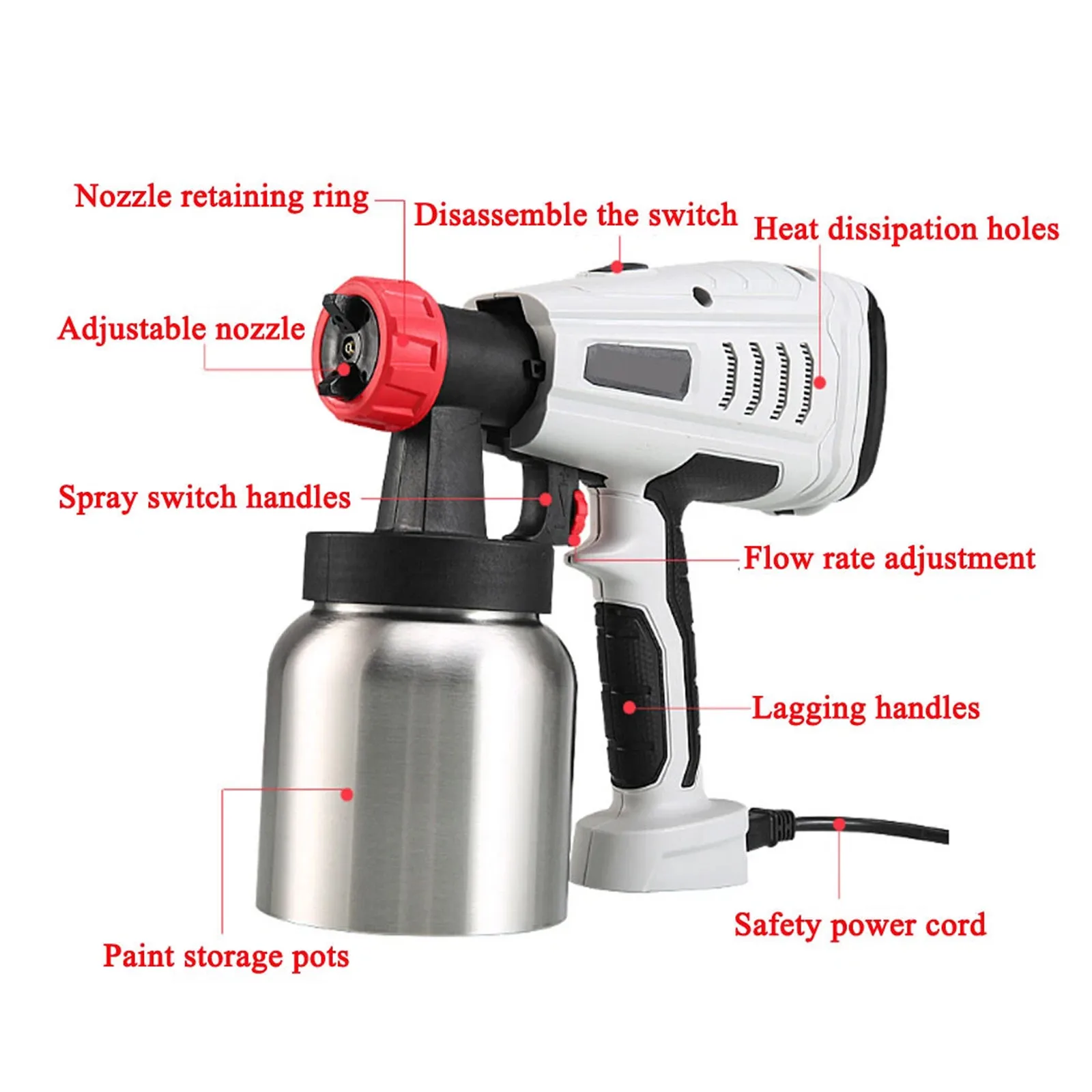 

Professional Airless Electric Spray Gun - High Pressure DIY Paint Sprayer for Walls, Furniture & Large Surface Projects
