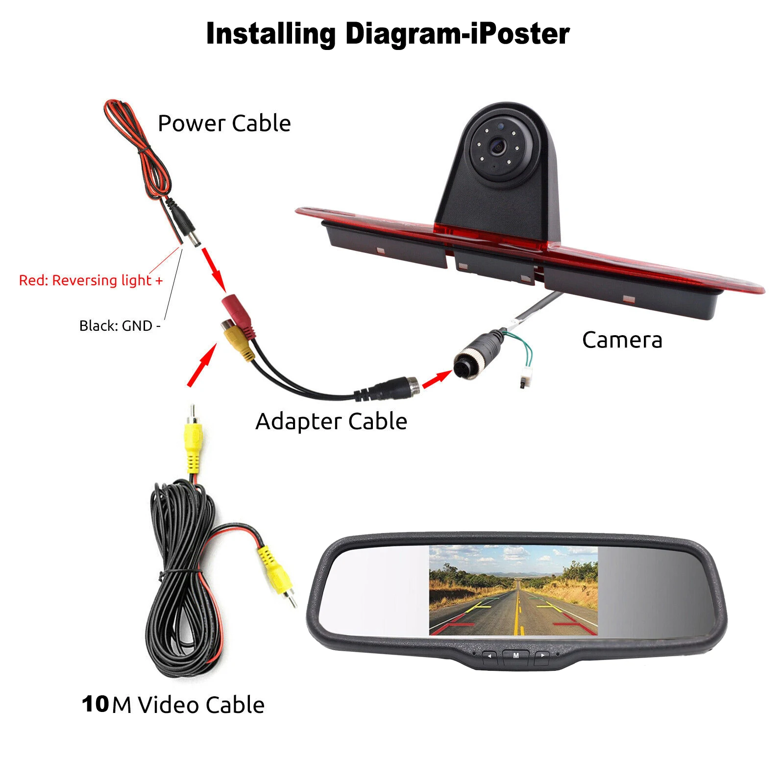 iPoster 5 Inches Car Rear View Mirror Monitor 1080P Backup Reversing Camera for Mercedes-Benz Sprinter W906 Crafter 2007 to 2019