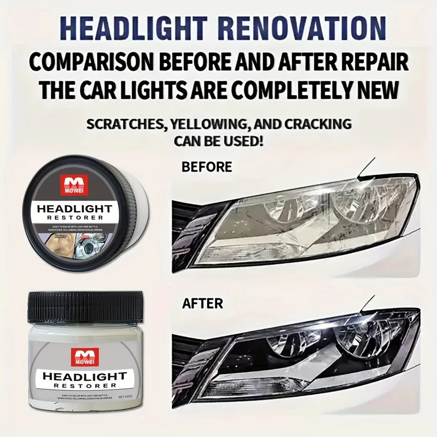 Car Headlight Restoration Kit - Oxidation & Scratch Remover, Crystal Clear Coating for Brighter Vision