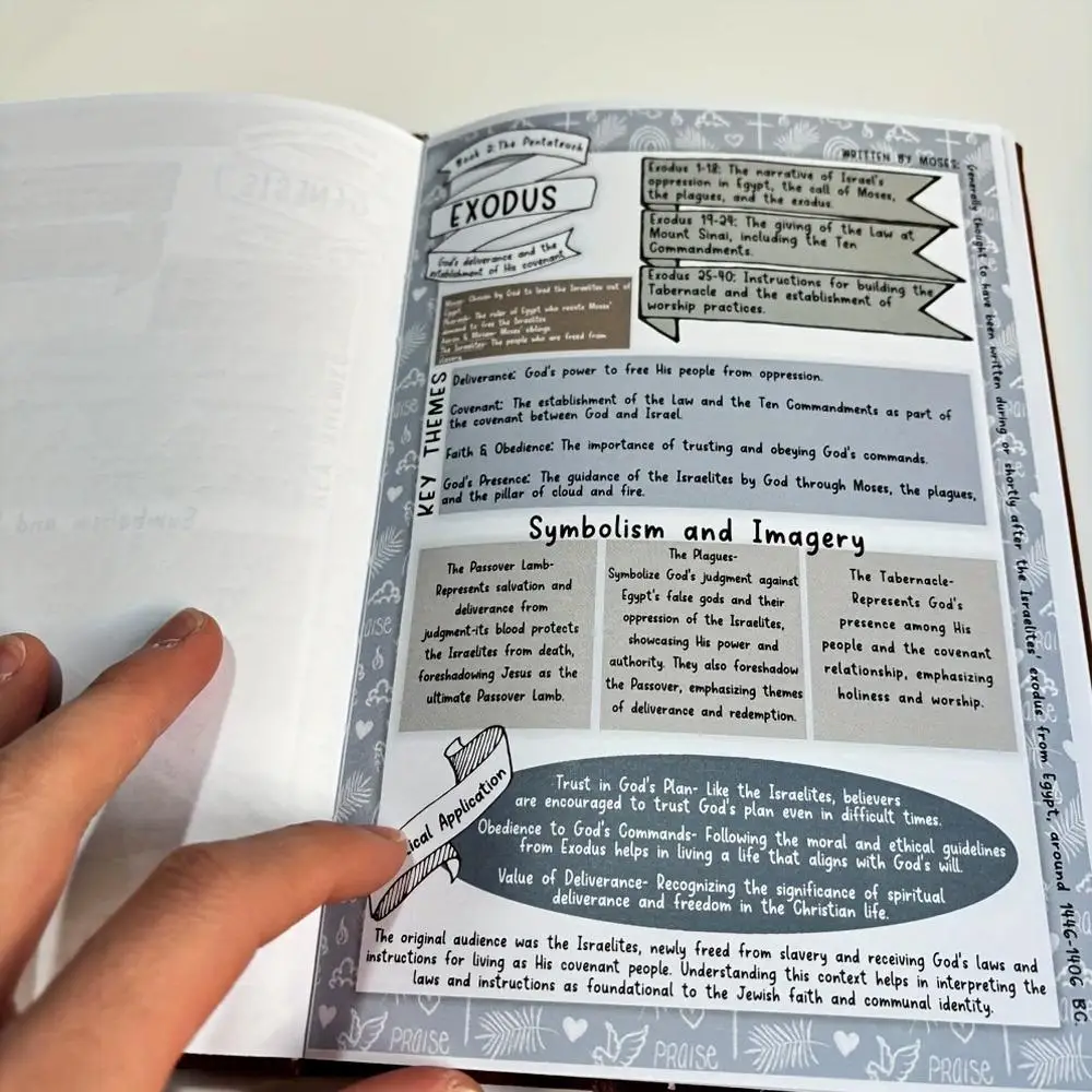 66-Page Bible Study Guide Daily Devotional Journal Scripture Quotes Religious Notebook  A Yearlong Bible Study Plan For Women - Image 3