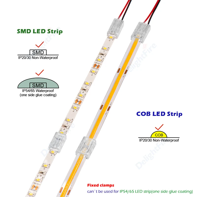 2Pin COB LED Light Strip to Wire Connectors Terminal Extension Connection For 8mm/10mm Wide High Density LED Strip Lights 12V