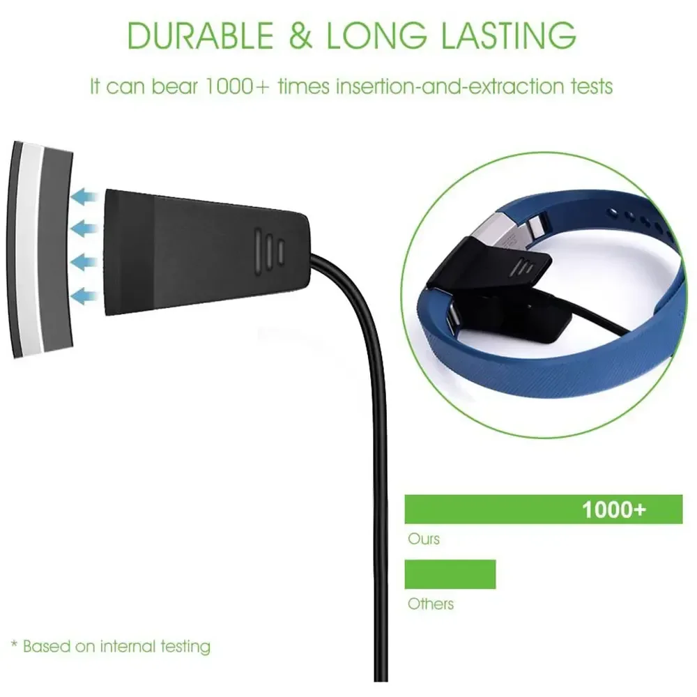 Cable de carga USB rápido de reemplazo para Fitbit Alta Tracker