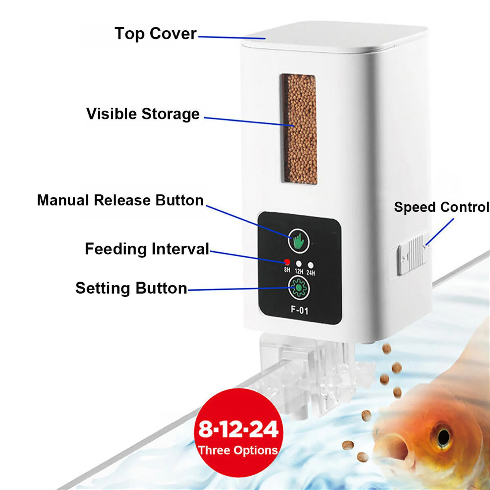 Automatic Fish Feeder Smart Fish Timer Aquarium or Fish Tank Food Dispenser for Fish Tank and Aquariums 400ml