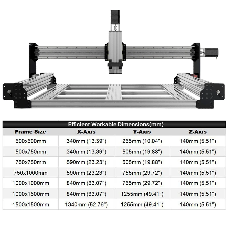 20%OFF BulkMan3D QueenBee PRO CNC Mechanical Kit High Precision Rail Drive Powerful Stepper Motor for Wood Metal Acrylic Milling