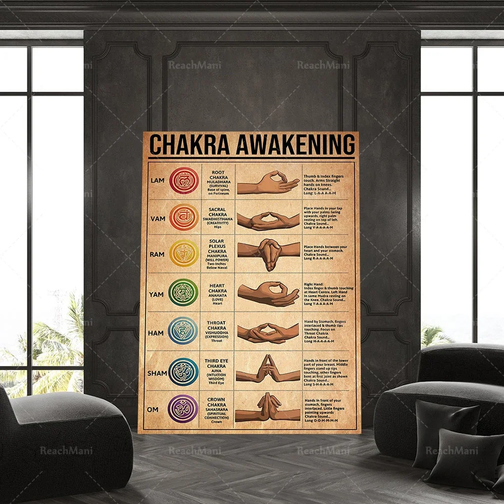 Yoga Poster - Chakra Awakening, Chakra Healing Art Print, Yoga Guide Wall Art, Meditation Poster, Practice Yoga From Home