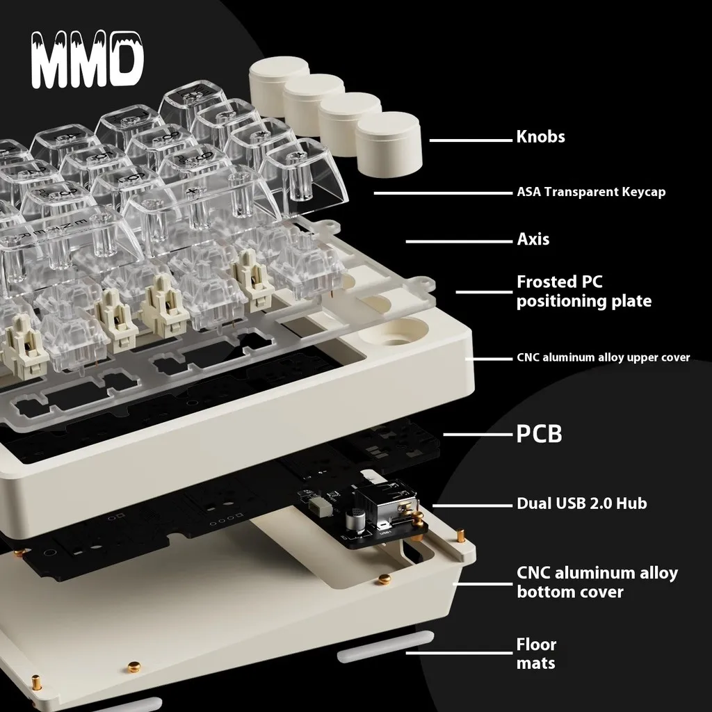 Klawiatura mechaniczna MMD KM21 Pro CNC ze stopu aluminium, 21 klawiszy, przewodowa klawiatura numeryczna, hot swappable, personalizowana mini klawiatura