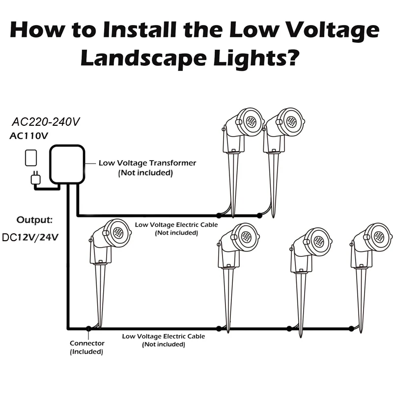 7W Low Voltage Landscape Light 12V LED Warm White Waterproof Outdoor Spotlight Garden Path Tree Lawn Light (8pcs with Connector)