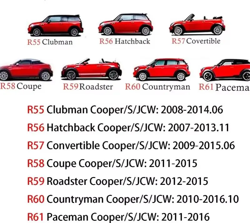 Mini Countryman Cooper S Clubman Paceman R55 R56 R57 R58 R59 R60 R61 Black flag side mirror stickers  car stickers