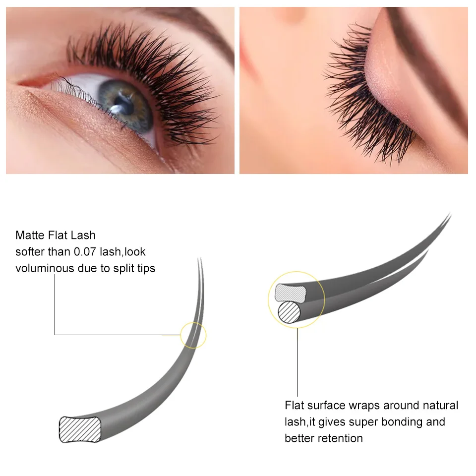 THINKSHOW Matte Flat Eyelash Extensions 0.15 0.20mm Soft Individual Natural Mink Supplies Ellipse Flat Shape Lashes Wholesale