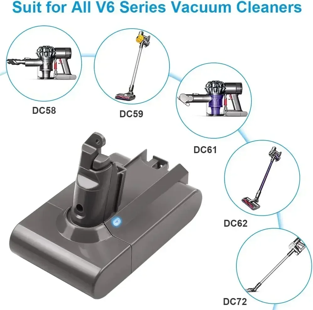 แบตเตอรี่ลิเธียม V6 6Ah 21.6V สำหรับ Dyson DC59 DC58 SV03 SV04 V6 SV09รูปสัตว์หัวมอเตอร์เครื่องดูดฝุ่นนุ่ม V6