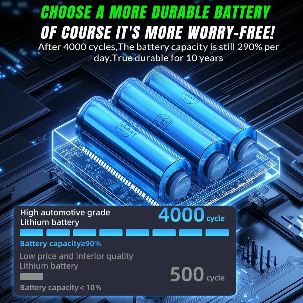 3000A Peak Portable Car Jump S - Lithium Jump Starter 3000A Peak recension och pris