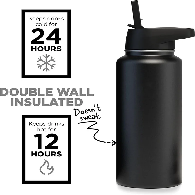 Personalized Groomsman Gift Set - Custom Engraved 18 oz Stainless Steel Flask with Optional Gift Box for Best Man and Groomsmen