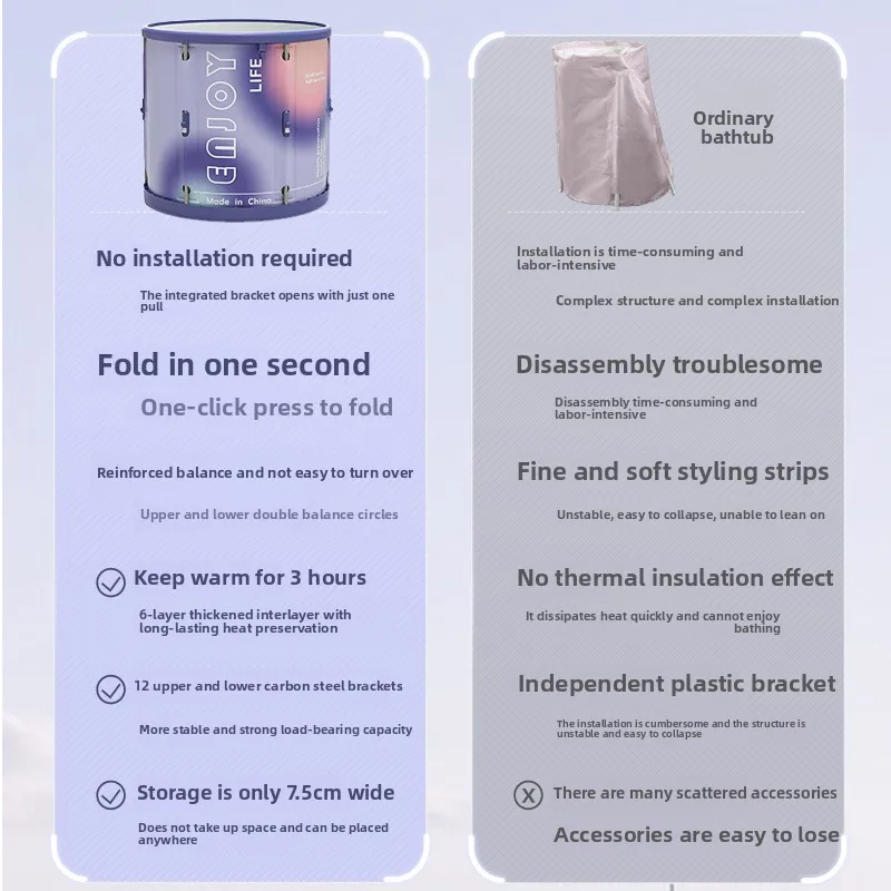 Foldable Adult Convenient Bath Tub，Children Swimming Free Installation Household Bath Bucket Bath Bucket