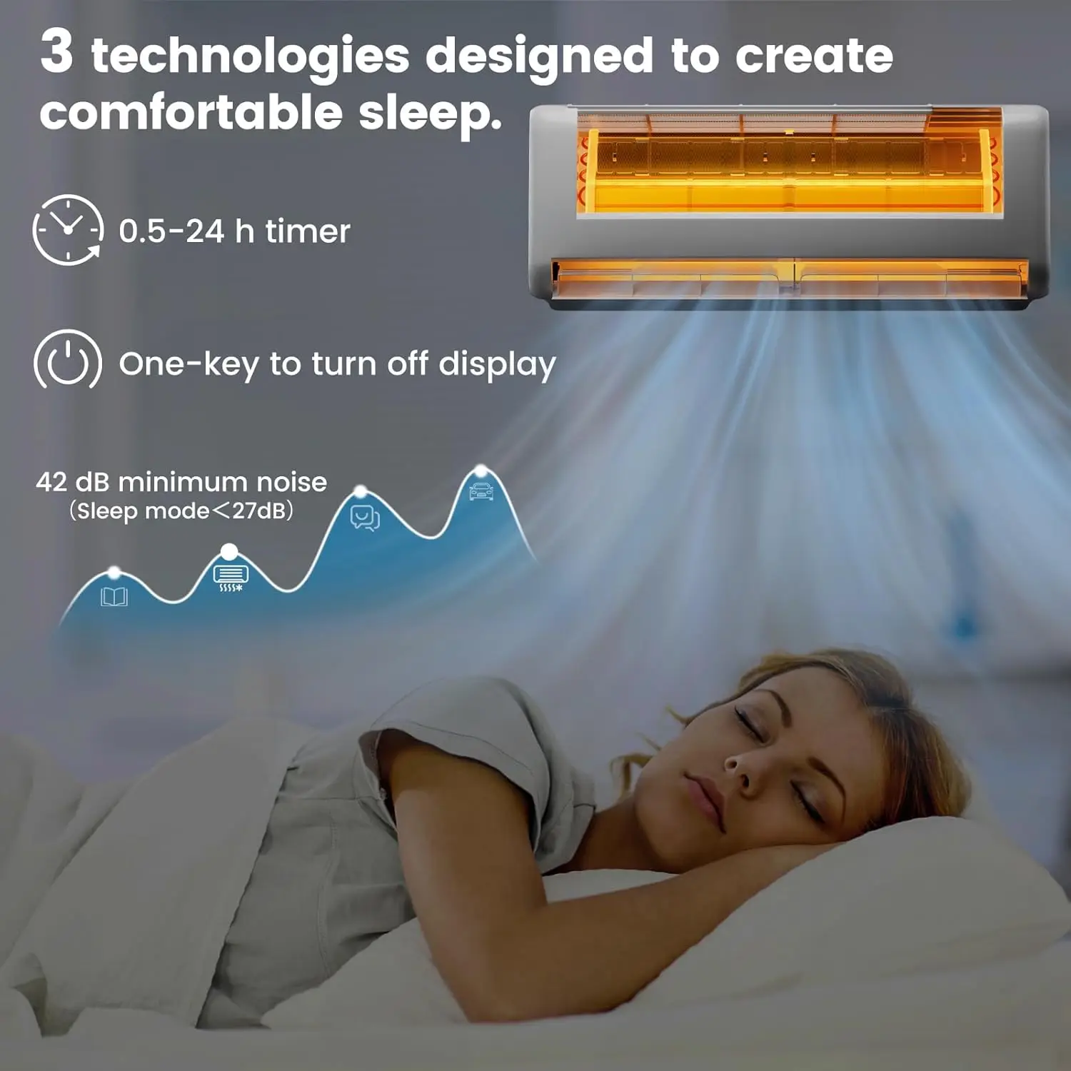 24000BTU Mini AC Split-System, 21 SEER2 Ductless Air Conditioner w/Pre-Charged Condenser, White (24000BTU, 220V, 21 SEER2-WIFI)