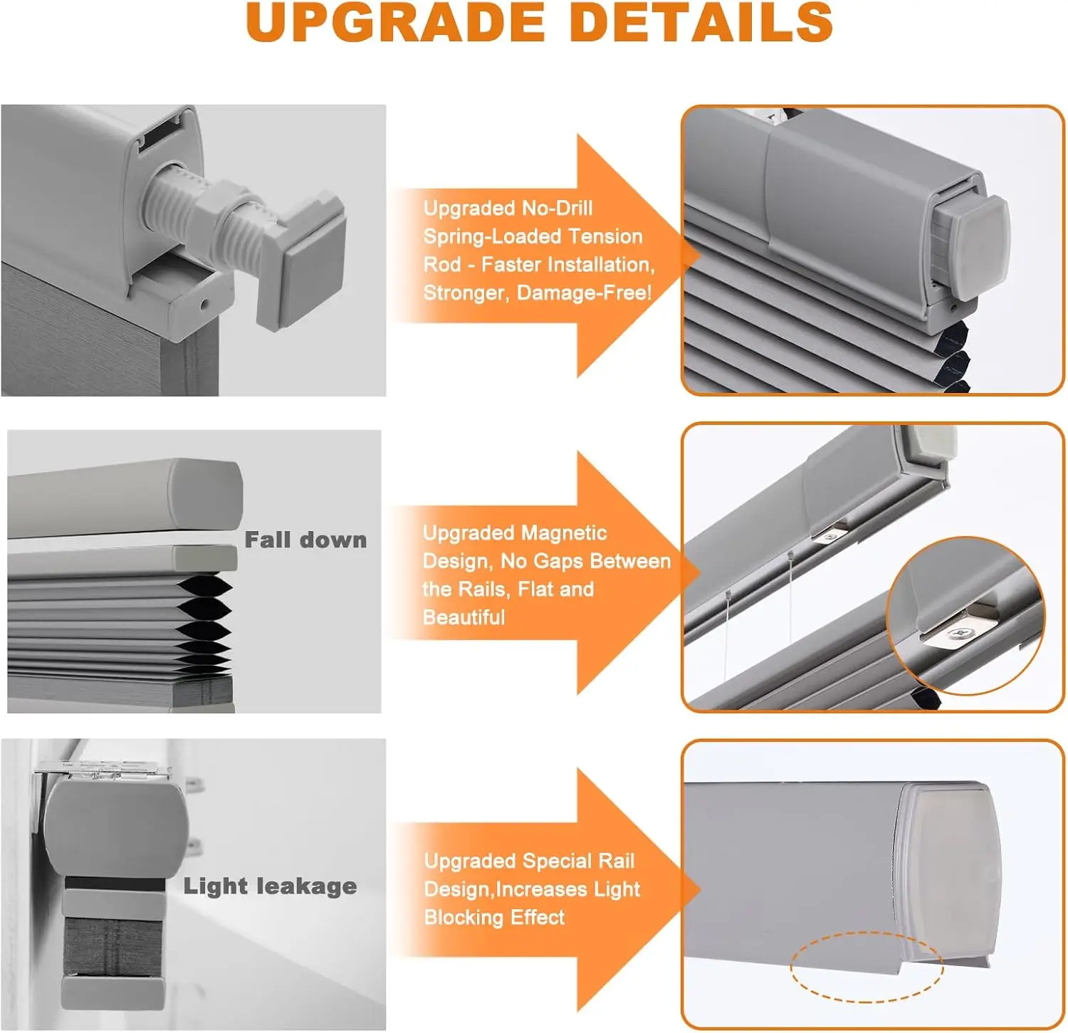 No-Tools No-Drill Blackout Cellular Shades Cordless Top/Bottom Honeycomb Blinds Easy-Install Indoor Windows Grey 18