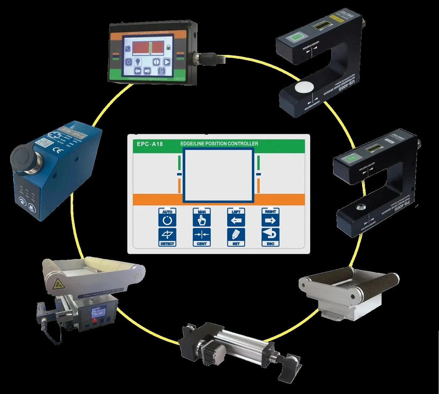 EPC-A18 Servo Web G…