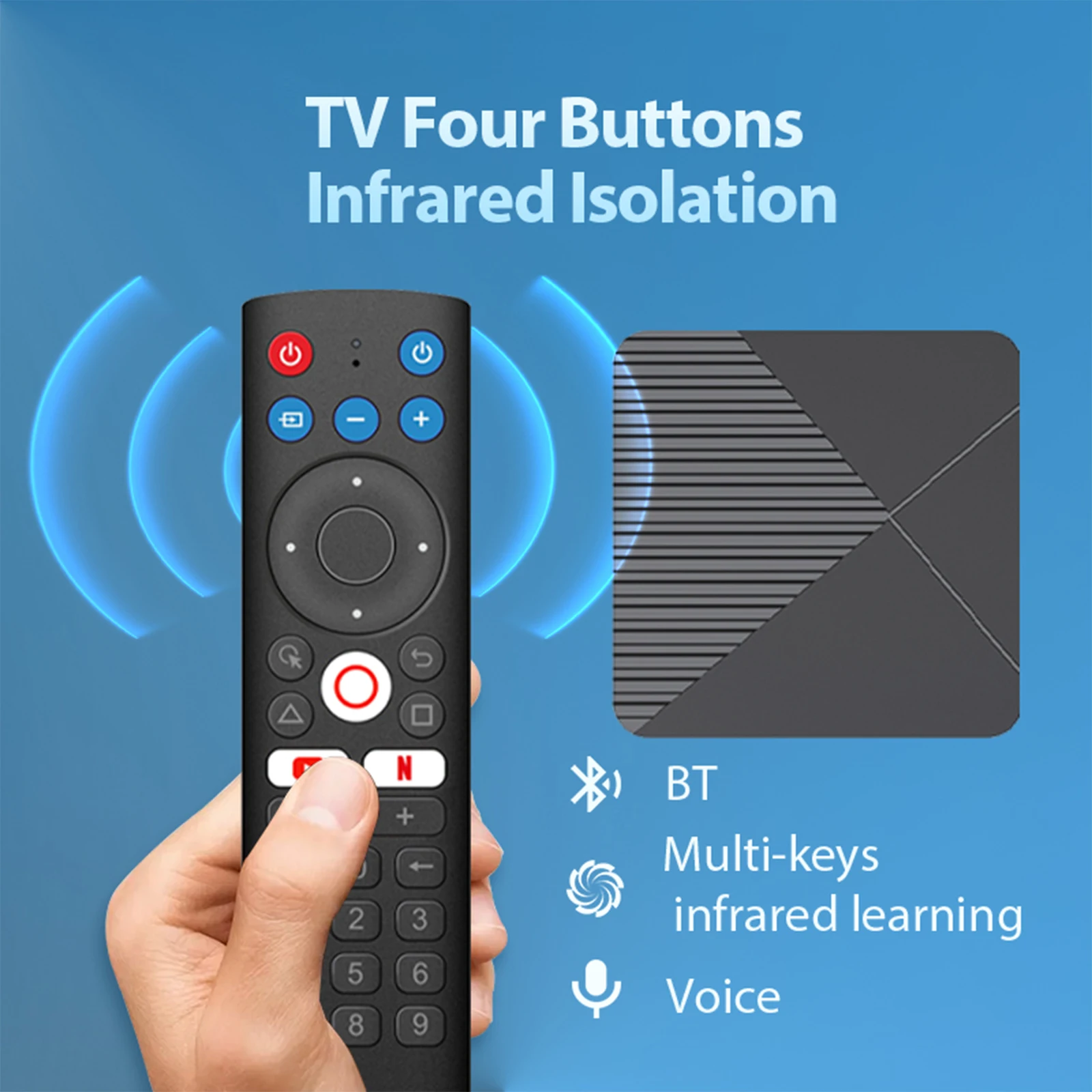 BOXPUT Remoter ATV5 BT Voice Bezprzewodowy pilot IR do nauki Sterowanie Stick iATV R5 R3 X3 X5 TV Box Dedykowany pilot