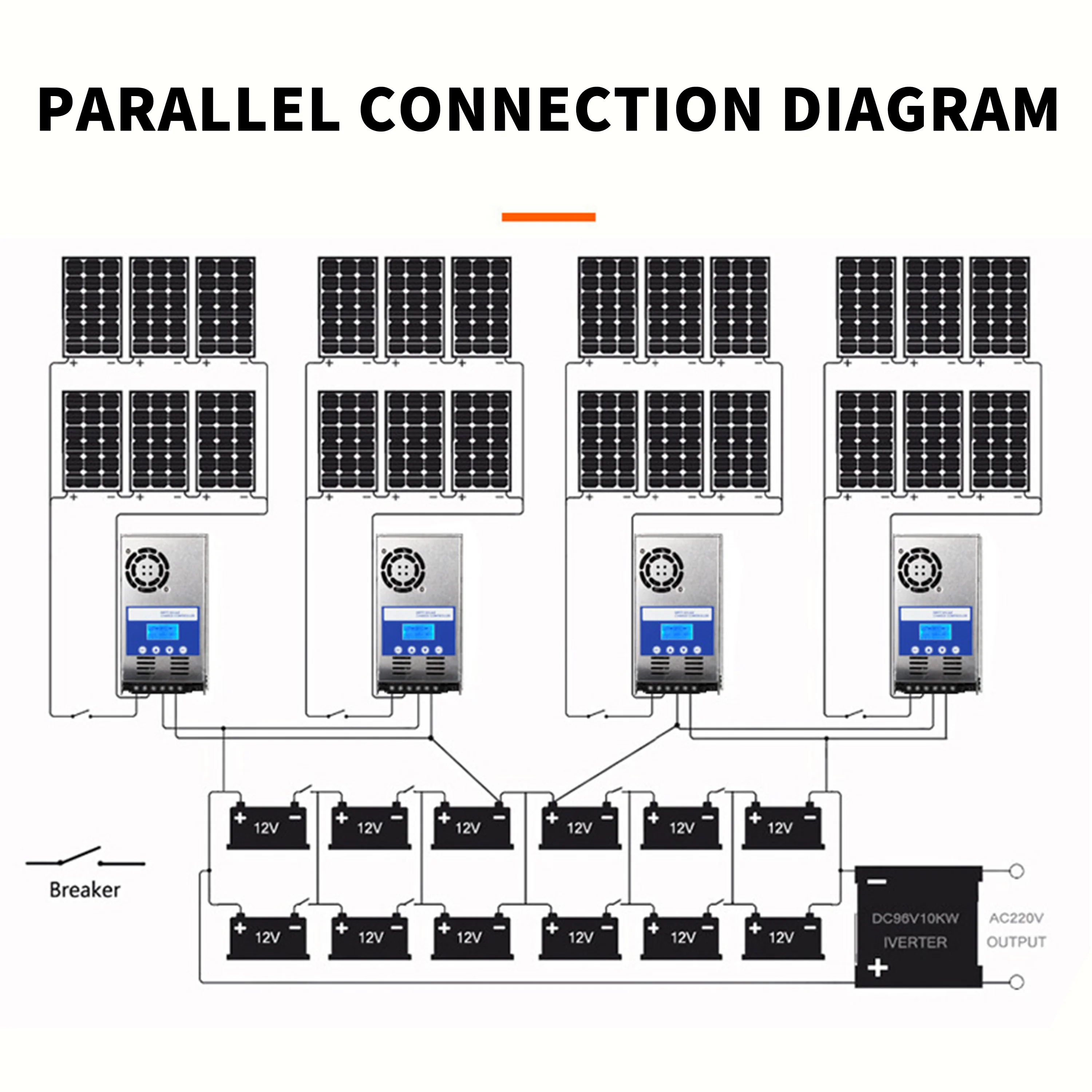 Powlsojx Mini MPPT 60A Solar Charge Controller 12V 24V 36V 48V Lead Acid Lithium Battery Regulador Auto LCD Charger Max PV 180V