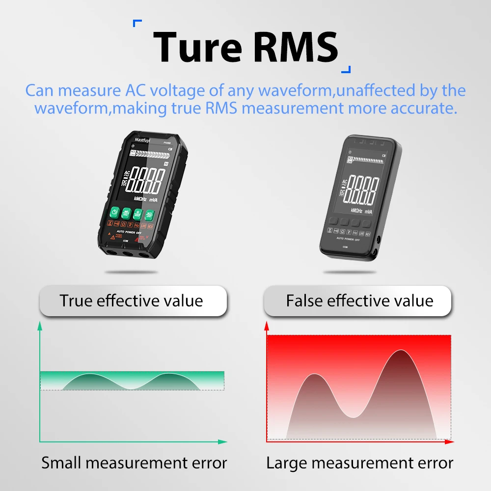 MASTFUYI FY106 Multimètre Numérique Professionnel Testeur Intelligent Tension CA/CC Capacitance Ohm Hz Détection NCV Outillage Électrique