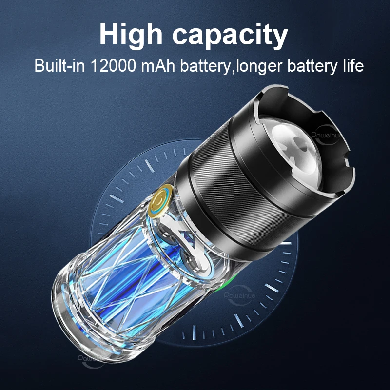 Super Powerful white laser LED Flashlight Built-in 3*18650 Torch Zoom 1500m Tactical Lantern with COB Camping Waterproof Lamp