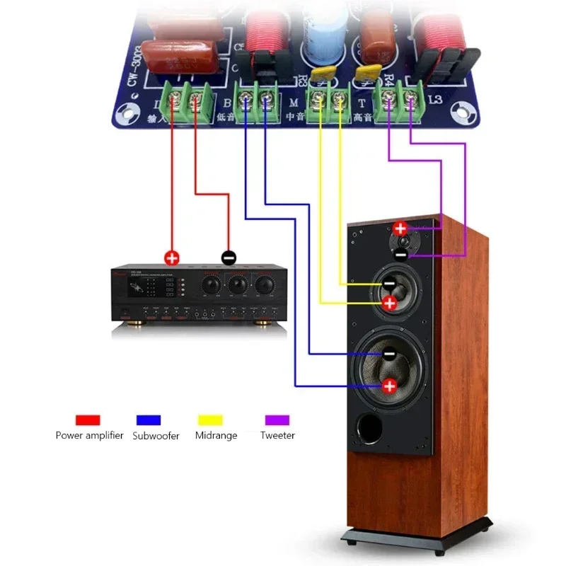 3-weg 250 Met 850Hz/5200Hz Frequentieverdeler Diy Luidsprekerfilter Circuit Treble Medium Bass Hifi Stereo Audio Crossover Filters