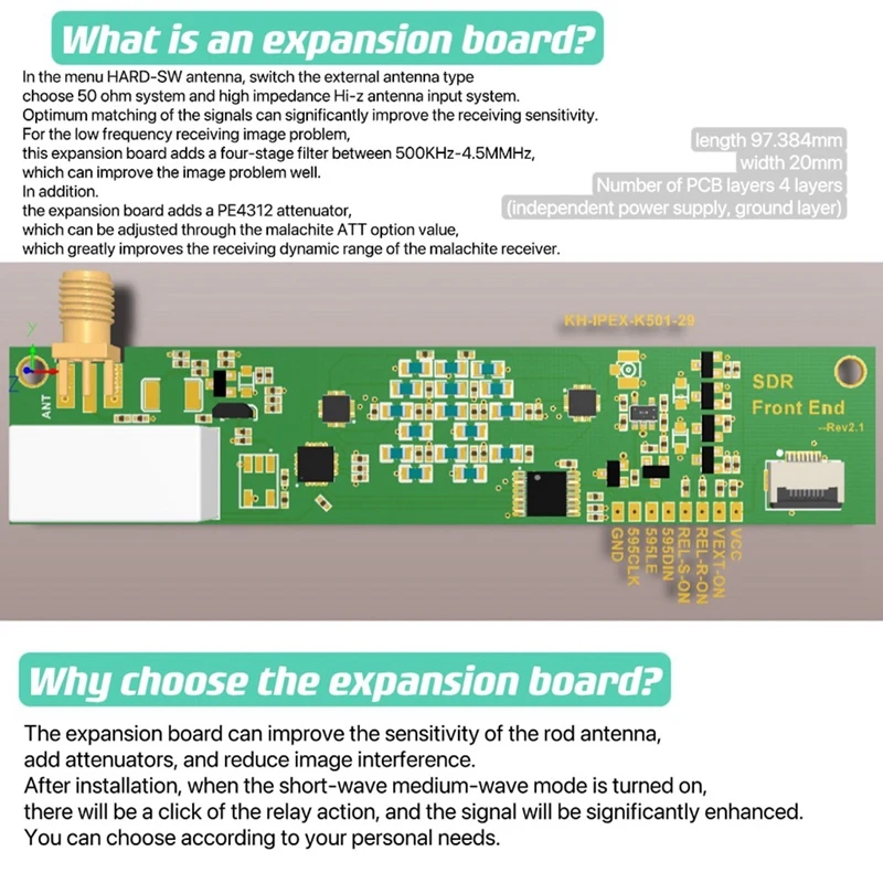 Expansion Board For SDR-PRO/SDR-MAX Malachite SDR Receiver,500Khz-4.5Mmhz Expansion Board