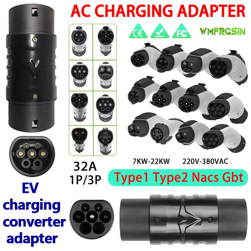 Electric Vehicle Ch…