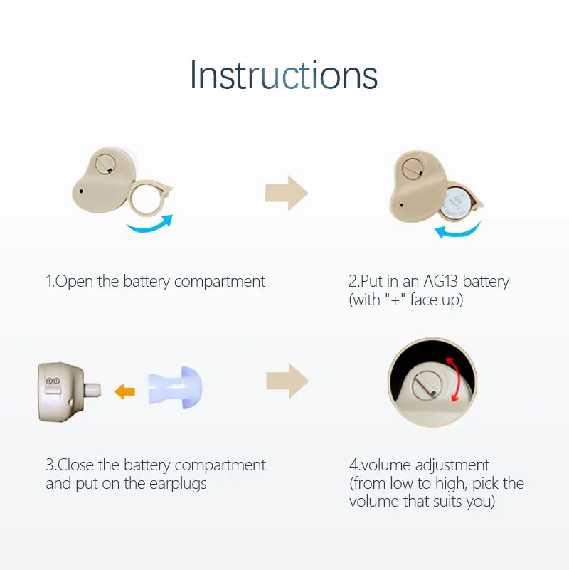 1PC Hearing Aid CIC Type With Easy LR41 Battery Personal Listen Up Electronic Ear Sound Amplifier For The Elderly Hear Sound
