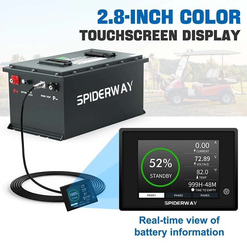 

(Local US Stock) 72V 105Ah LiFePO4 Lithium Battery w/ Charger for Golf Cart Sloar Marine Off-Grid, 200A BMS Max 14.72kW, Support APP & Bluetooth