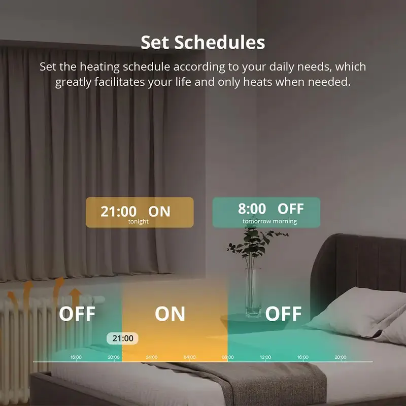 SONOFF TRVZB Zigbee 3.0 Thermostatic Radiator Valve Smart Home Temperature Control  ZHA MQTT Ewelink APP For Alexa Google Home view 2
