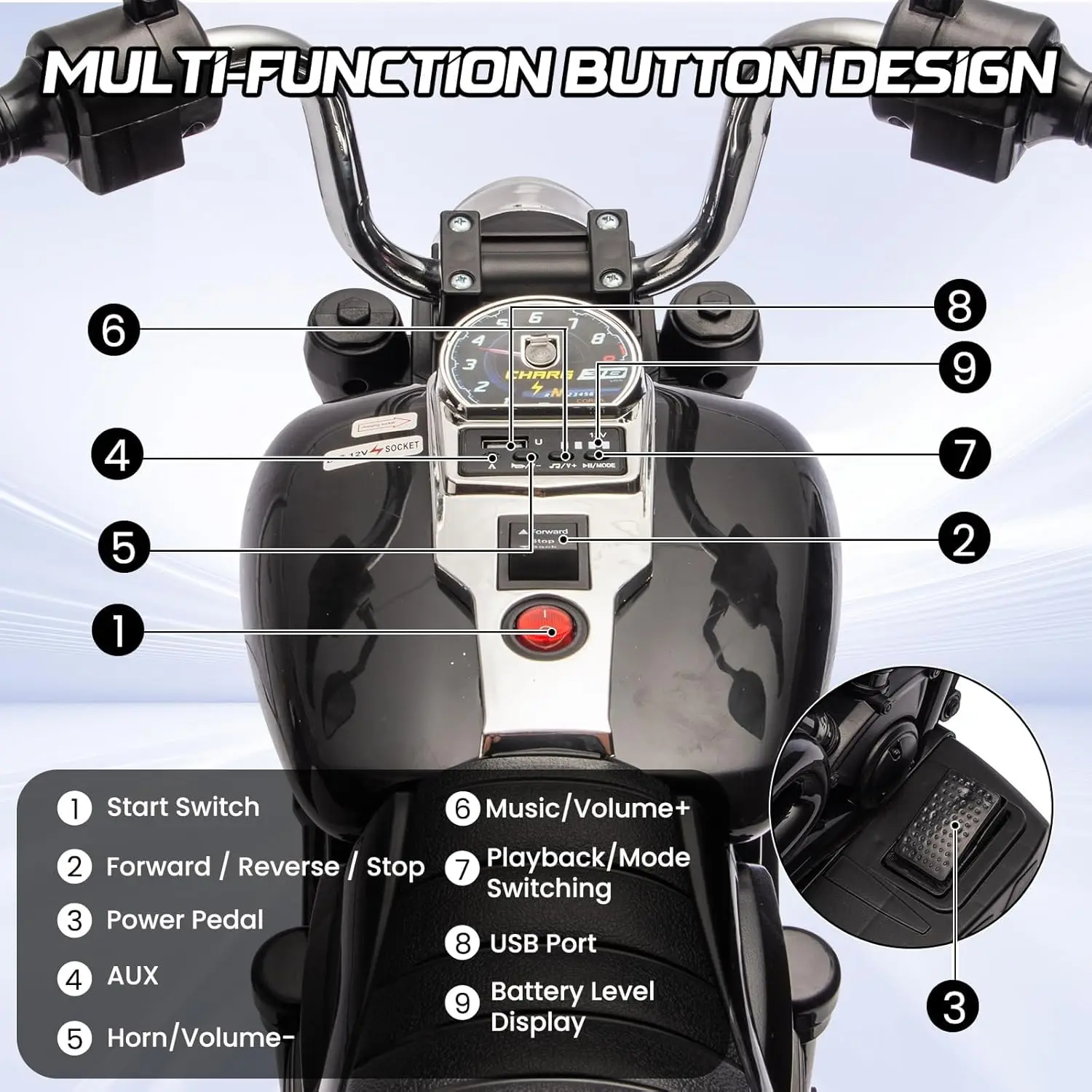 มอเตอร์ไซค์เด็ก 3 ล้อ พร้อมล้อฝึกหัดถอดได้/ถอยหลัง/ไฟหน้า รถของเล่นไฟฟ้า 12V สำหรับเด็กวัยหัดเดิน ทั้งเด็กชายและเด็กหญิง