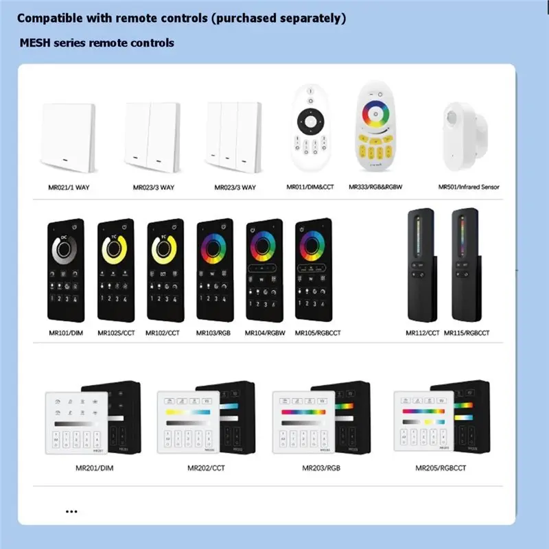 ABJN-ZIGBEE MESH MC321Z Waterproof LED Controller LED Strip