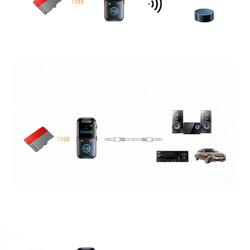 For Huizhongnuo Bluetooth 5 4 Wireless Audio Adapter 2 In 1 Transceiver Converter With LCD Screen For Speaker Music Player