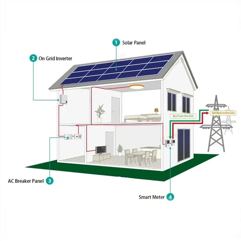 10KW Complete Kit Grid Solar System Polycrystalline Silicon Lithium Ion Battery for Home Commercial Industrial Use